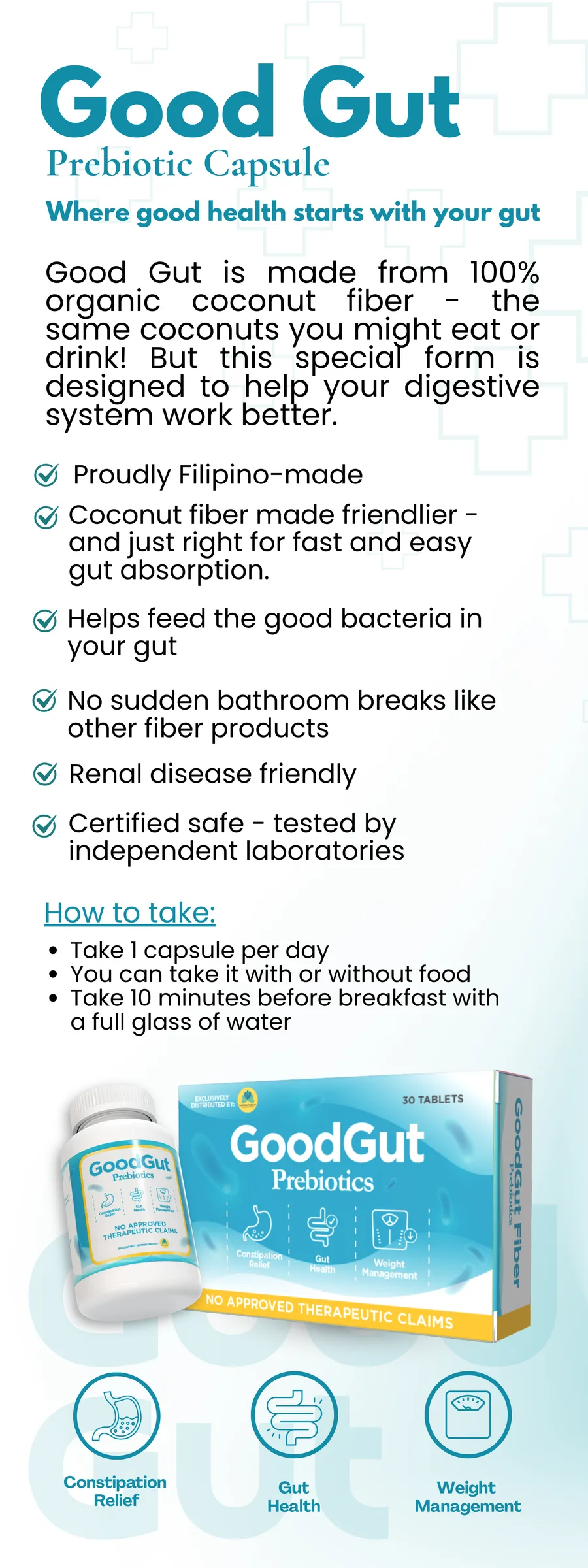 GoodGut Prebiotics capsules